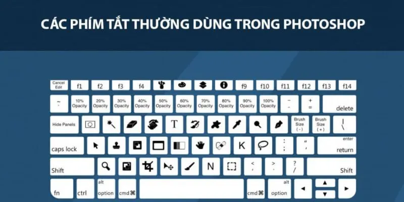 Tong-hop-phim-tat-photoshop-hay-dung